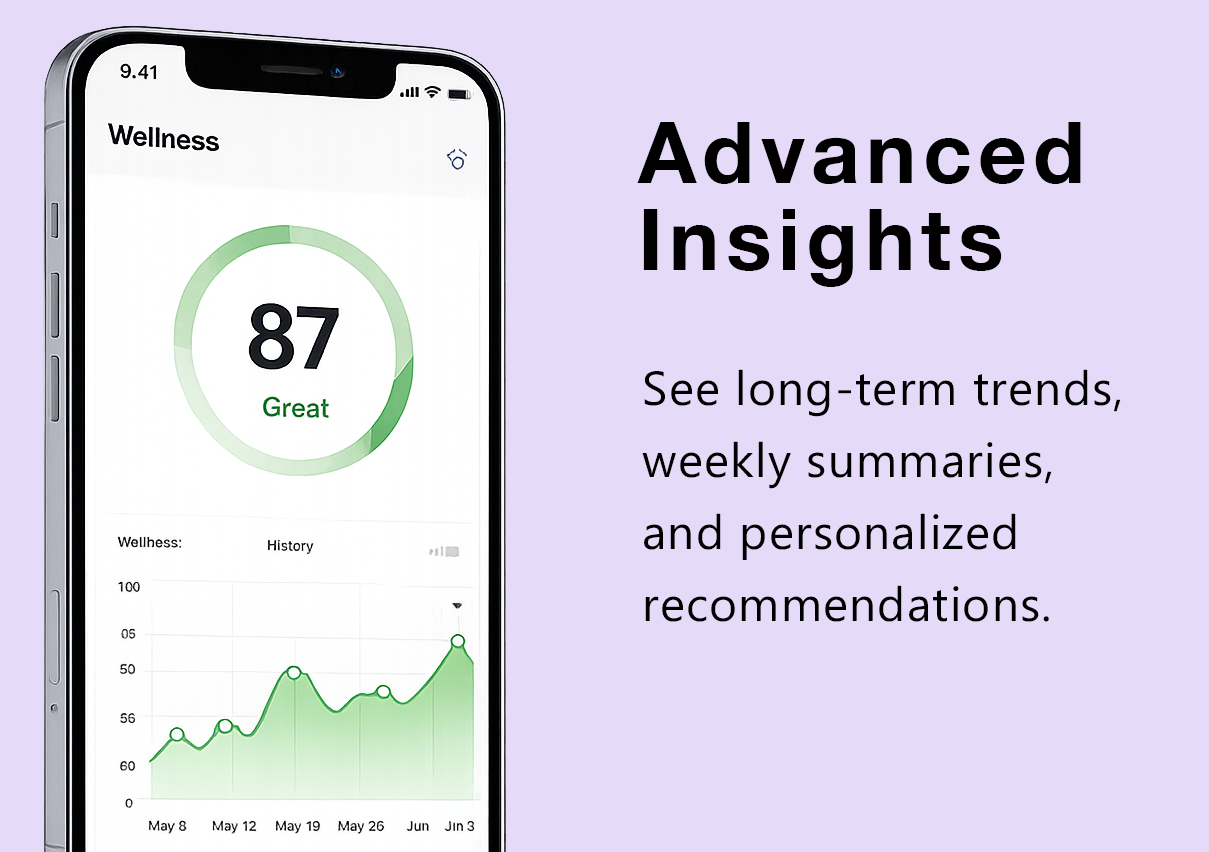 Advanced Wellness Insights — See long-term trends, weekly summaries, and personalized recommendations.