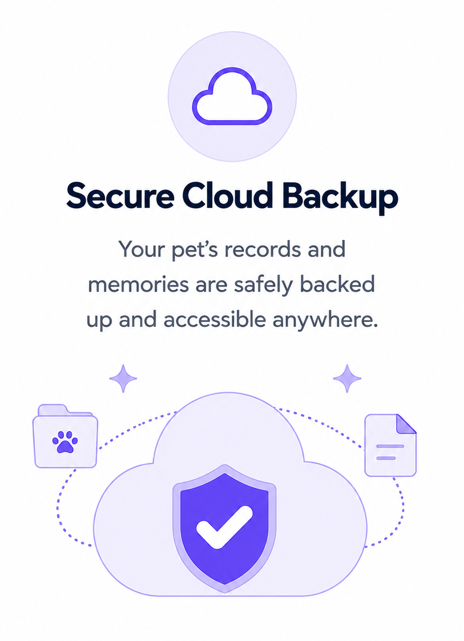 Secure Cloud Backup — Your pet's records and memories are safely backed up and accessible anywhere.