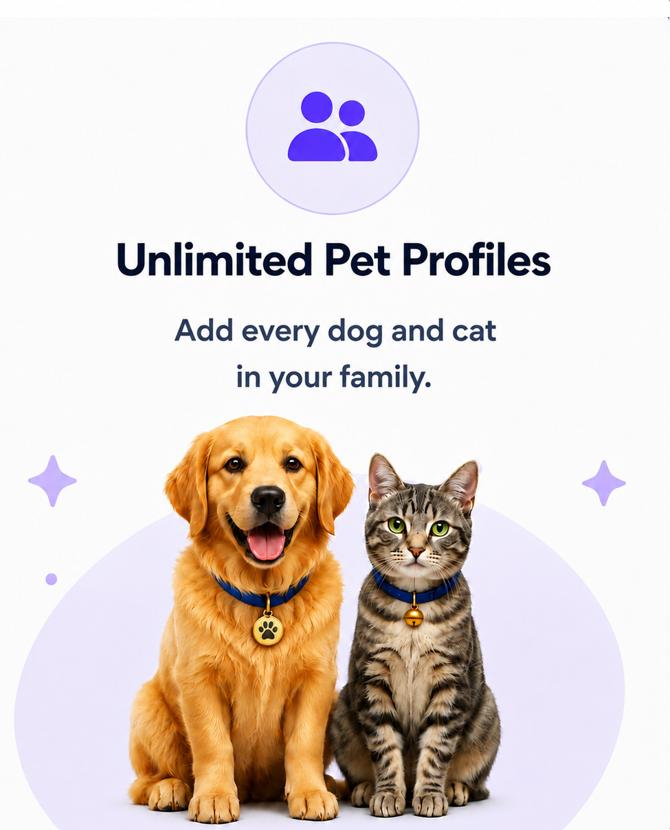 Unlimited Pet Profiles — Add every pet in your family. No limits.