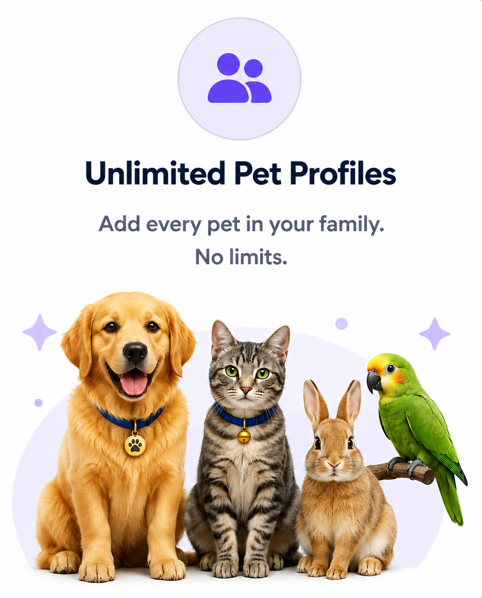 Unlimited Pet Profiles — Add every pet in your family. No limits.